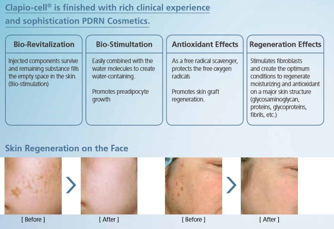 Clapio-Cell PDRN 1กล่อง - Image 7