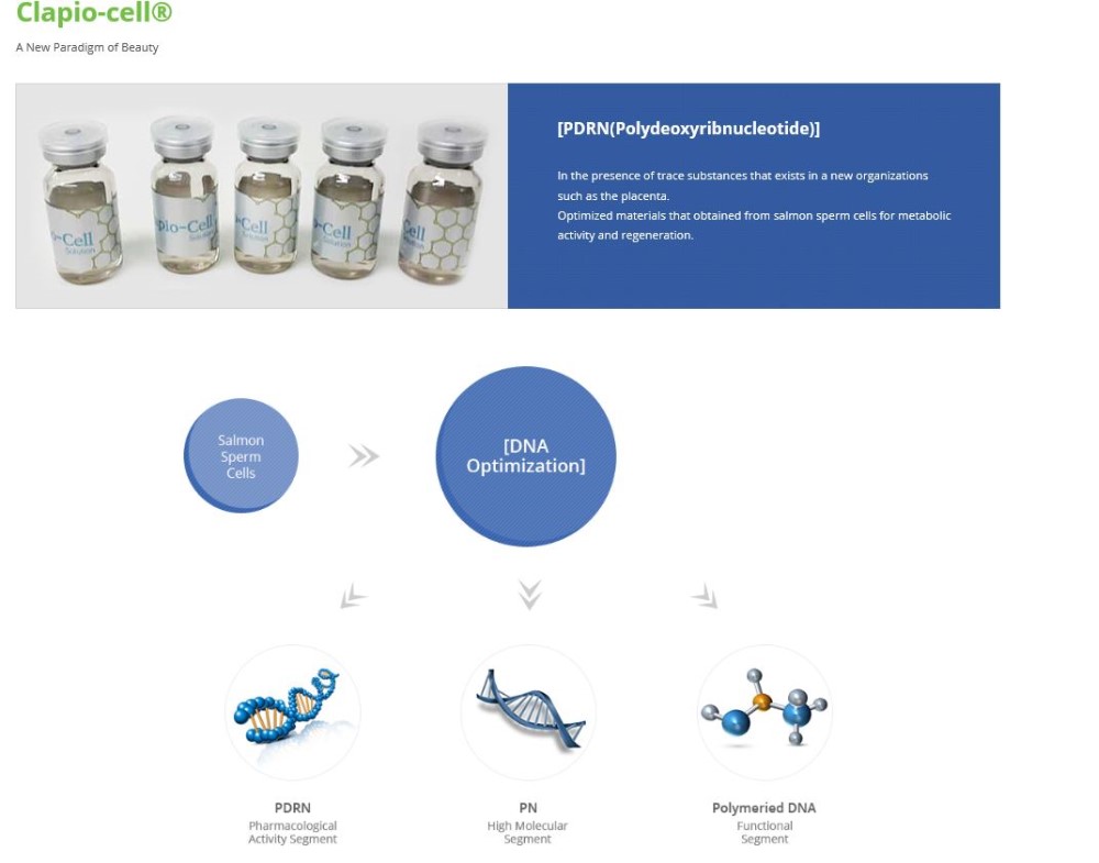 Clapio-Cell PDRN 1กล่อง - Image 9