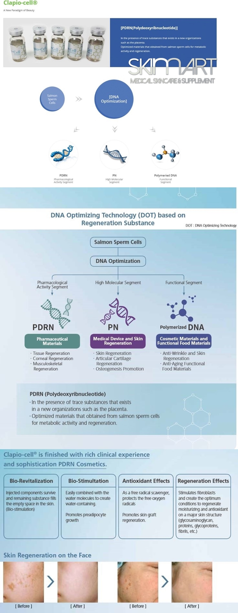 Clapio-Cell PDRN 1กล่อง - Image 6
