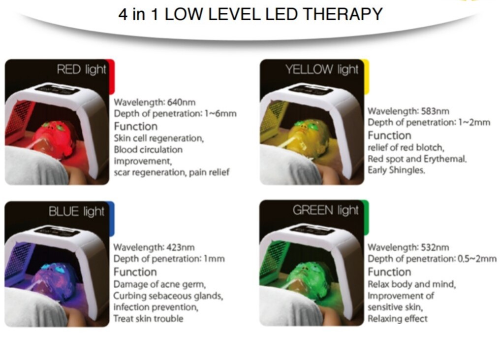 OMEGA LIGHT SKINMART