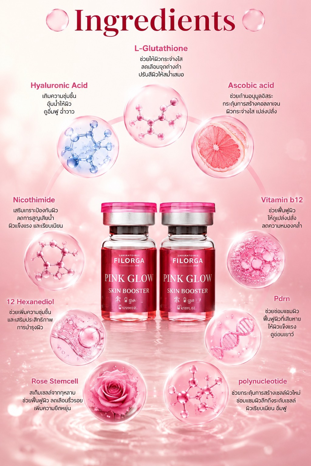 FILORGA PINKGLOW X2 BABY FACE SKINBOOSTER - Image 7