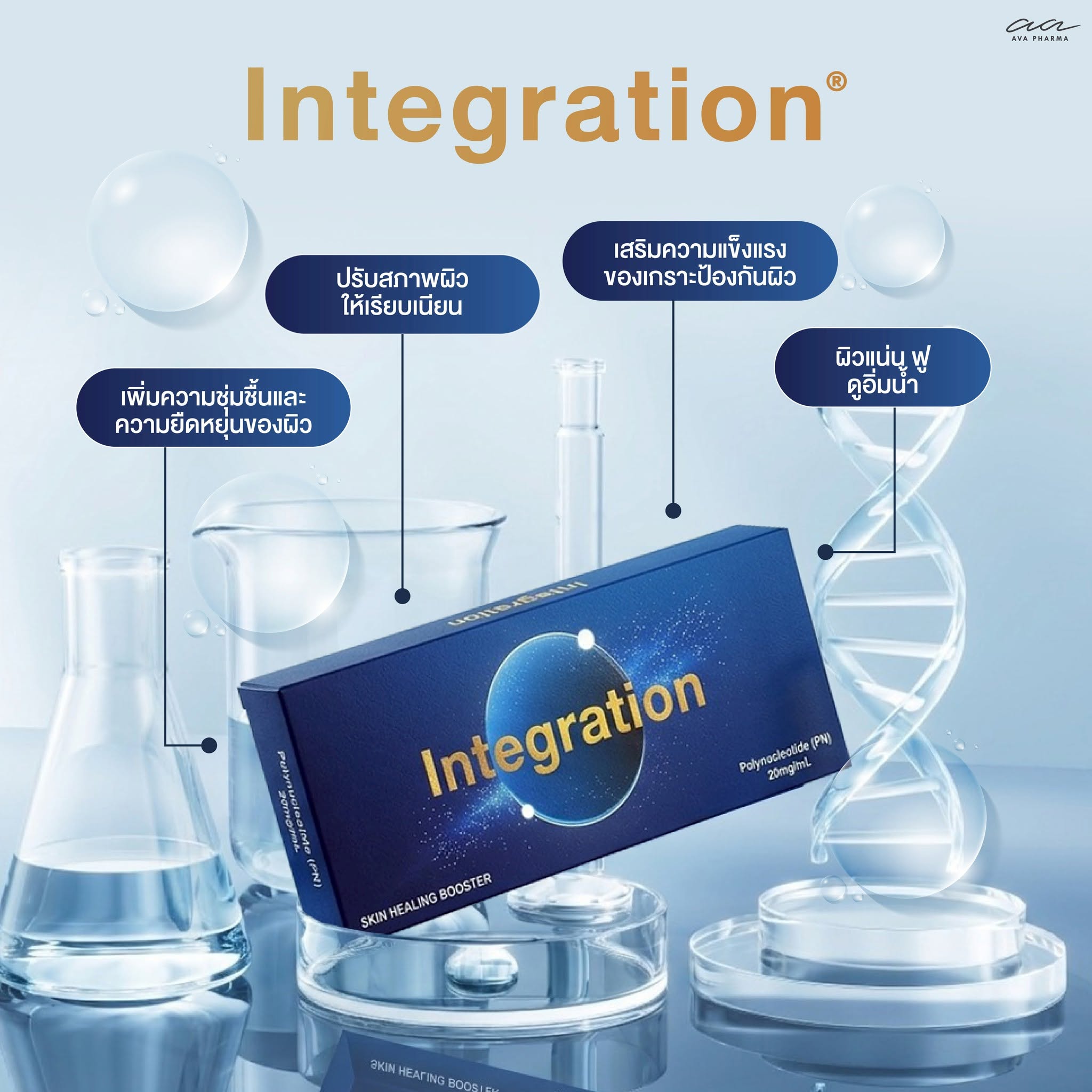 Integration PN - Image 3