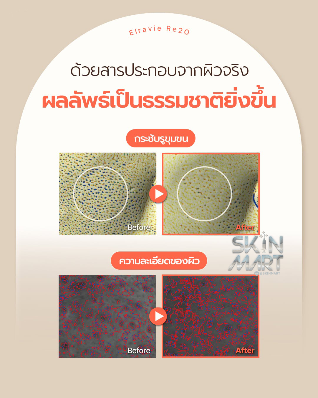 Elravie Re2o - Image 4