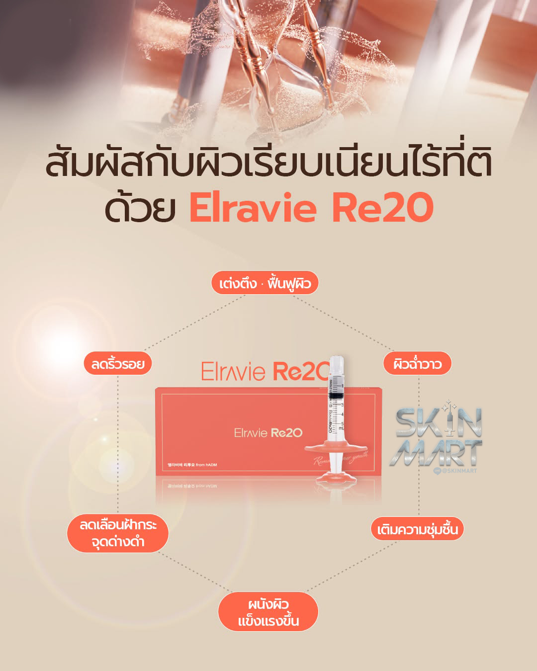 Elravie Re2o - Image 3