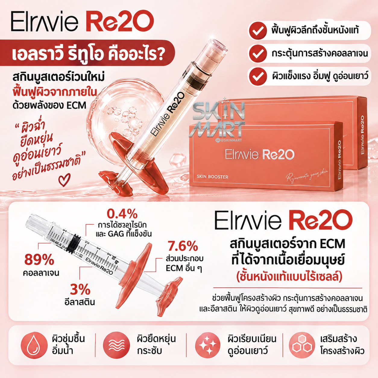 Elravie Re2o - Image 9