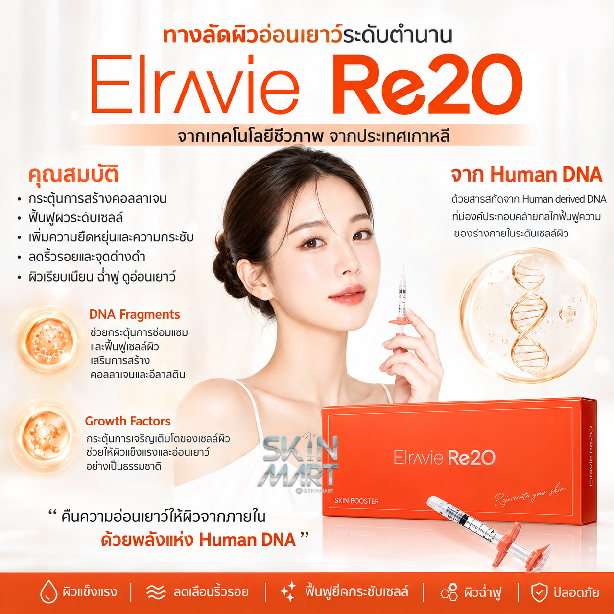 Elravie Re2o - Image 8